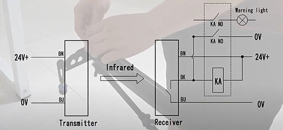 Through beam photoelectric sensor wiring diagram