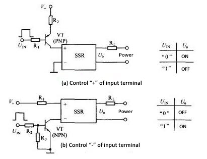 Transistor control on-off of a SSR