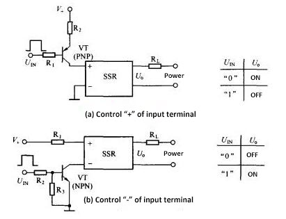 Control Circuit For Solid State Relay Ato Com