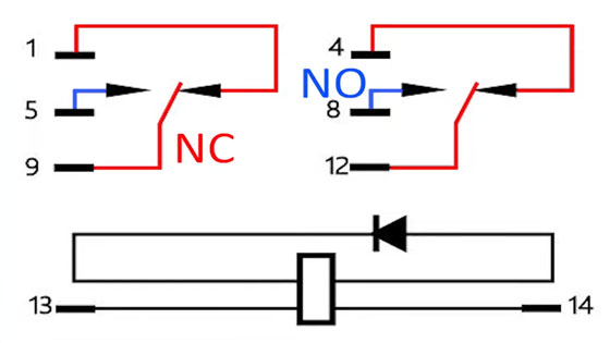 Turn on the relay