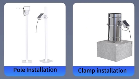Type of rain gauge sensor installation