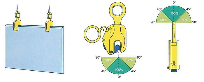 8 Ton vertical plate lifting clamp applications