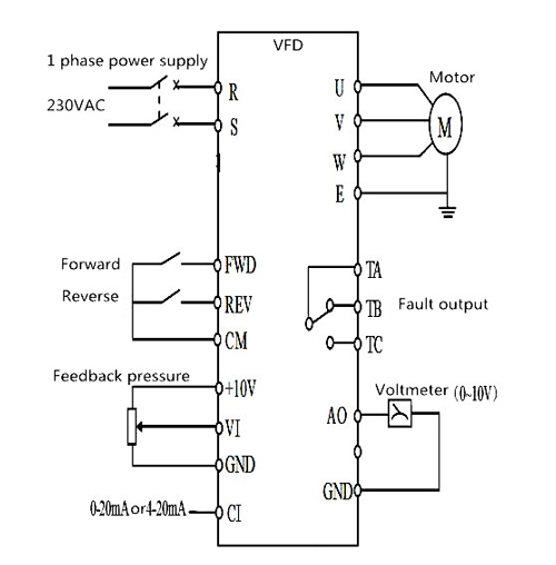 VFD basic wiring diagram