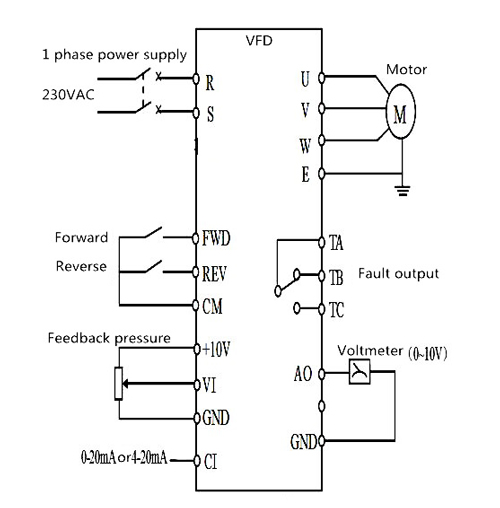 VFD Bypass Wiring Diagram