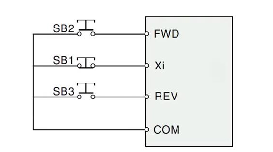 VFD setting