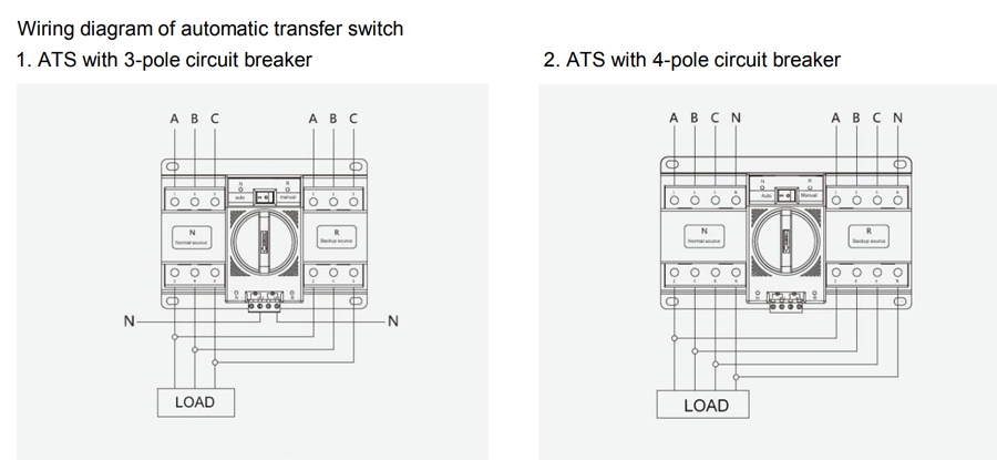 Wiring diagram of automatic transfer switch