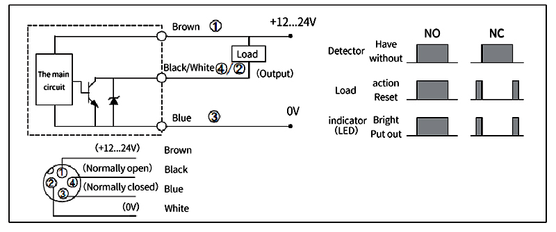 Wiring Diagram of M12 NPN Magnetic Proximity Sensor