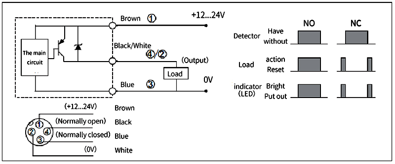 Wiring Diagram of M12 PNP Magnetic Proximity Sensor