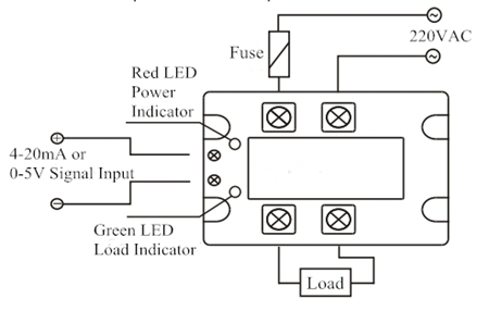 Wiring Diagram of Voltage Regulator Module Enhanced