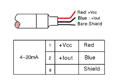 Wiring of non contact infrared temperature sensor