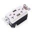Picture of 20 amp USB Wall Outlet, Electrical Receptacle