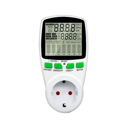 Power Meter Plug, Electricity Usage Monitor