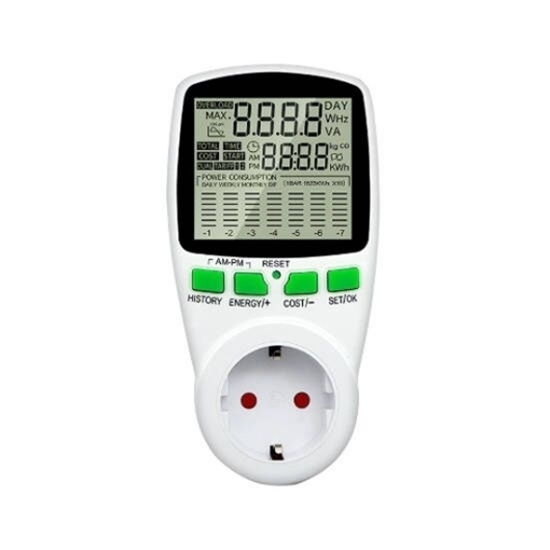 Power Meter Plug, Electricity Usage Monitor