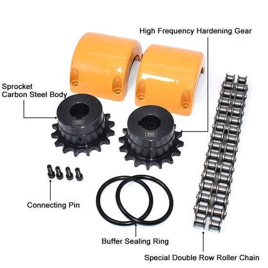 1228mm Roller Chain Coupling